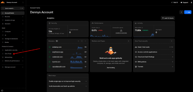 Where to find the Zero-Trust button on Cloudflare's sidebar